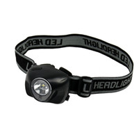 headtorch